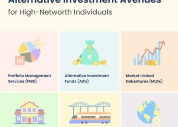Alternative Investment Avenues for High-Networth Individuals | MProfit