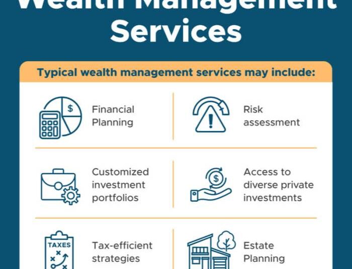 Private Wealth Management: Job Overview