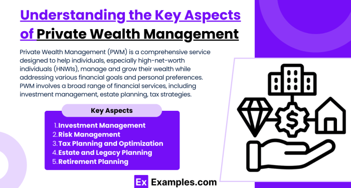 Private Banking vs Wealth Management know the difference?